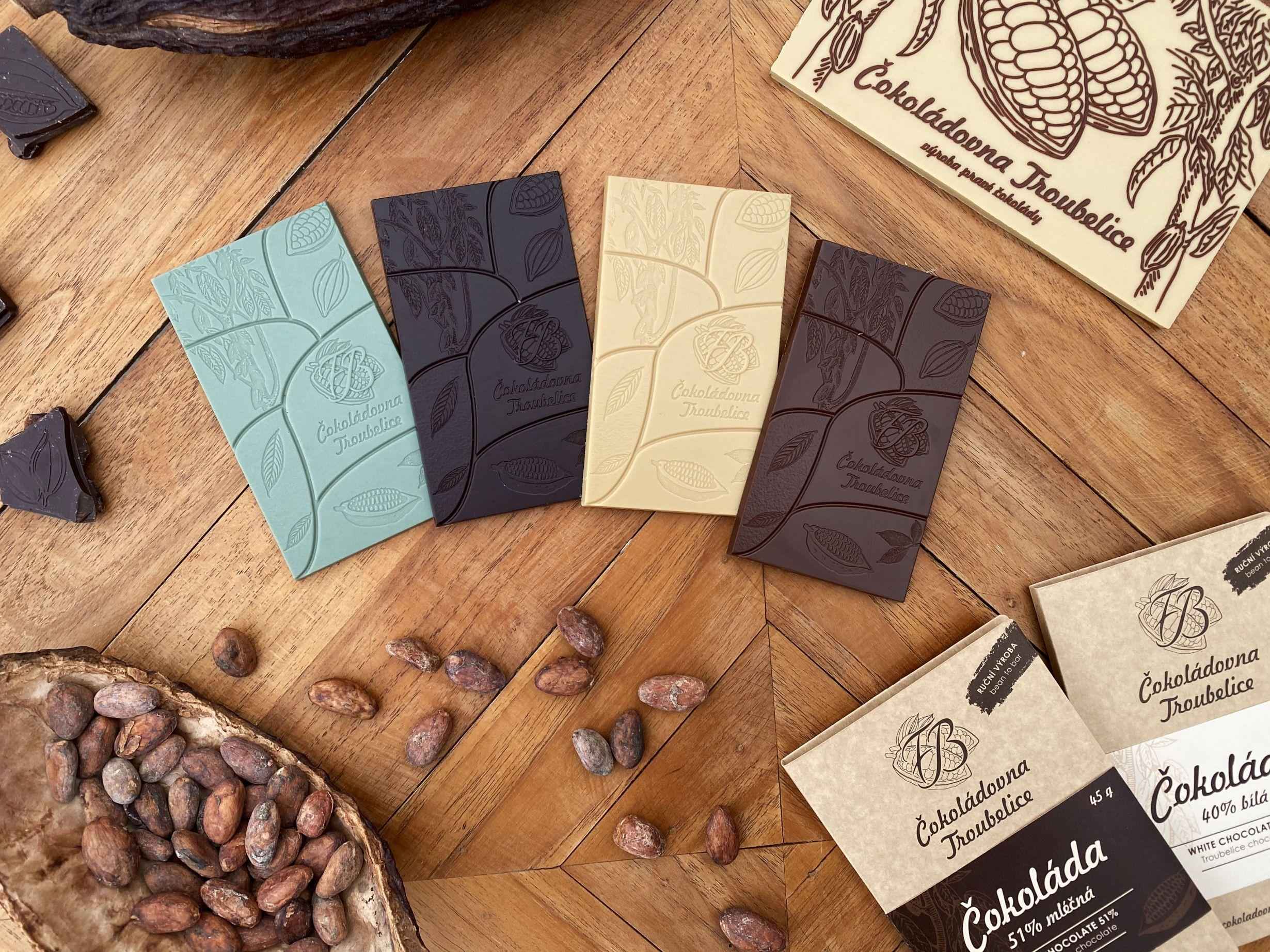 Záznam není přeložen